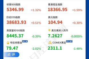 乌度卡：我们拿了119分 命中率分别53%和41% 我们本该赢下比赛