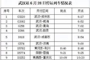 小雷：范德文未来可期，他比22岁时的范迪克更好